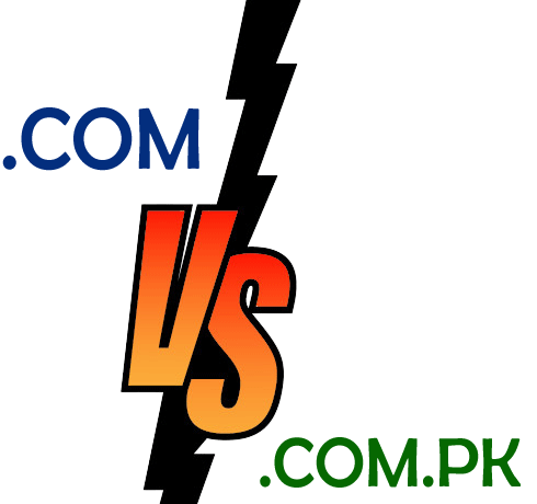 com vs com.pk